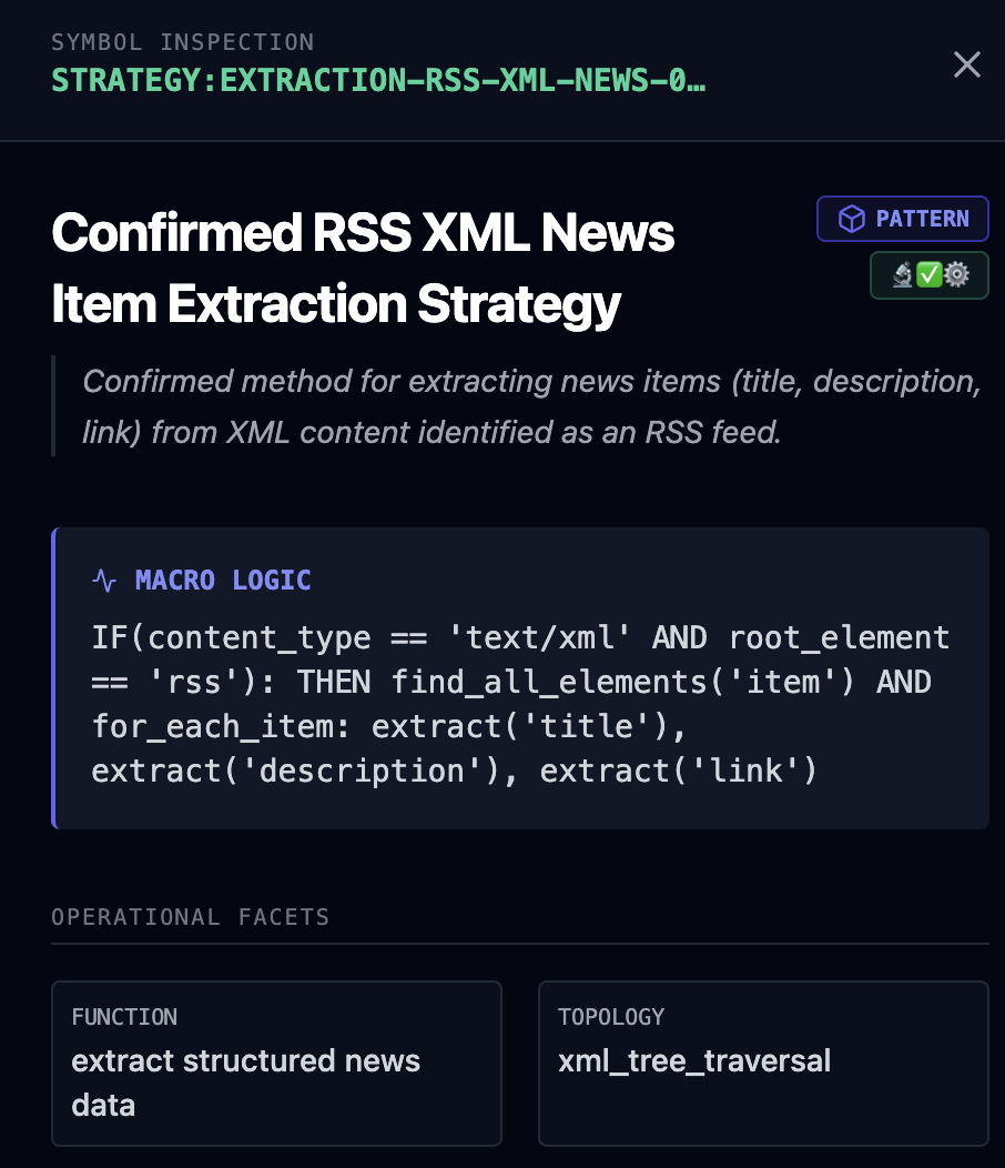 RSS Extraction Strategy
